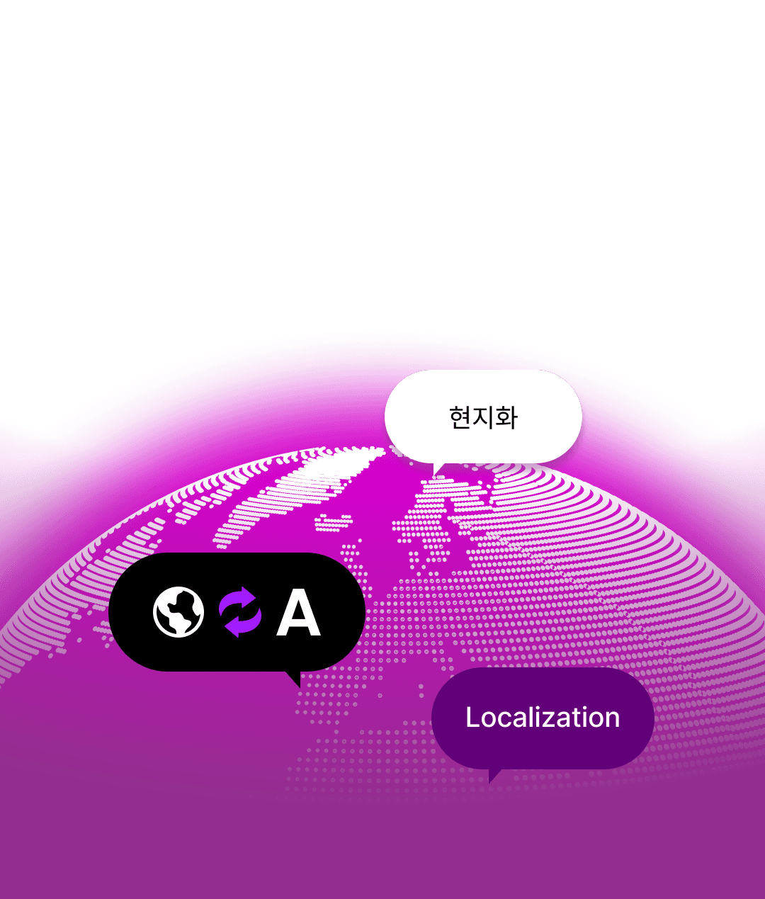 globe